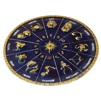 Zodiac Incense Plate